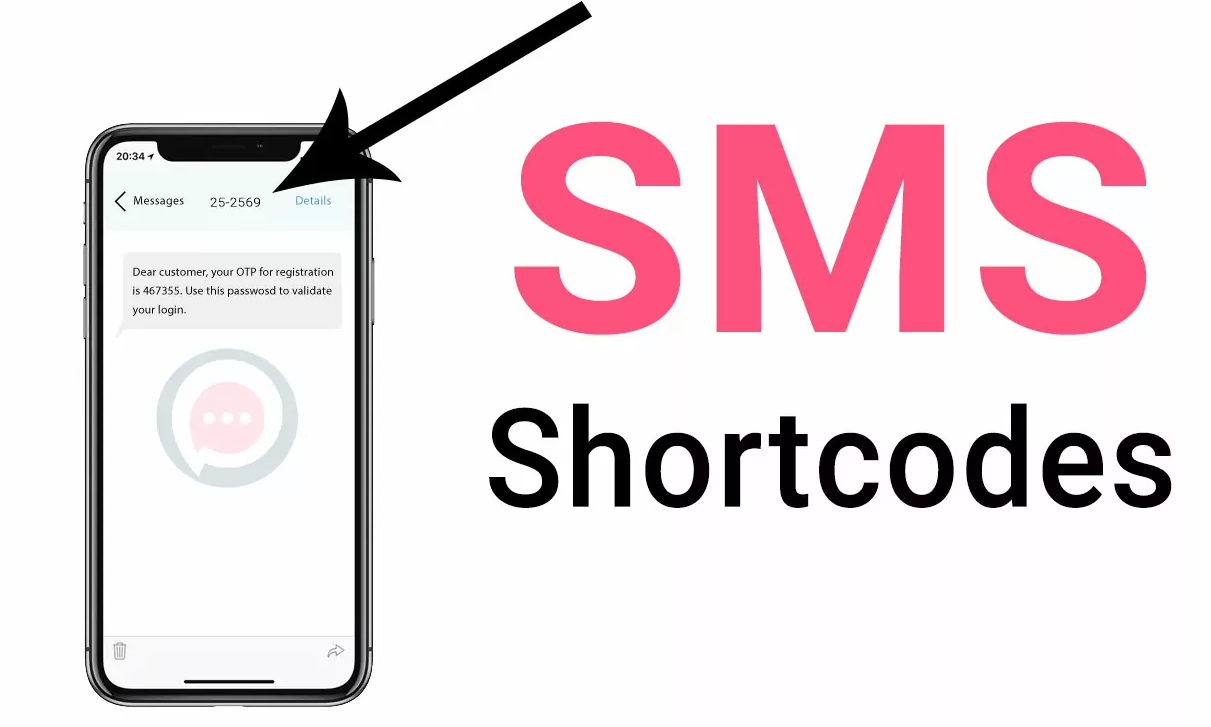 sms shortcodes