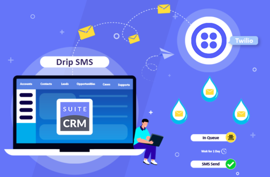 sms drip campaign