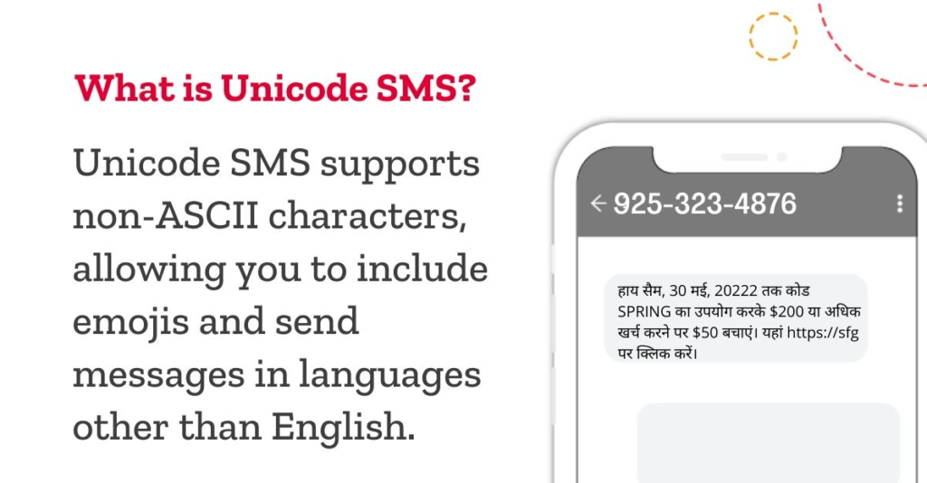 unicode sms